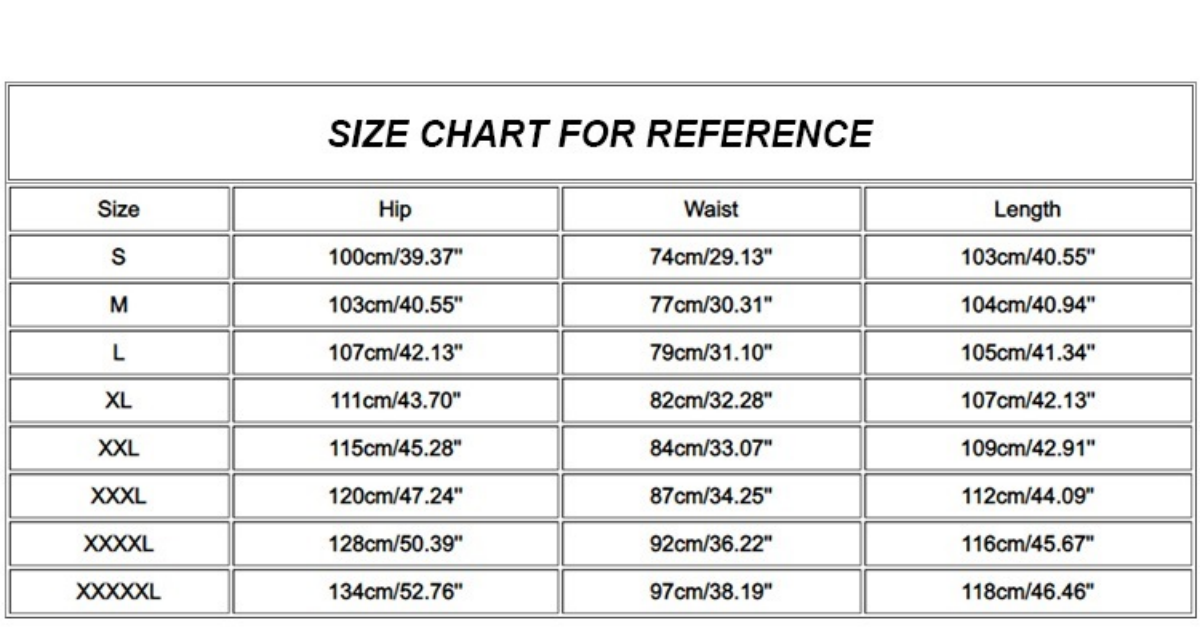 jogger magnitudine chart